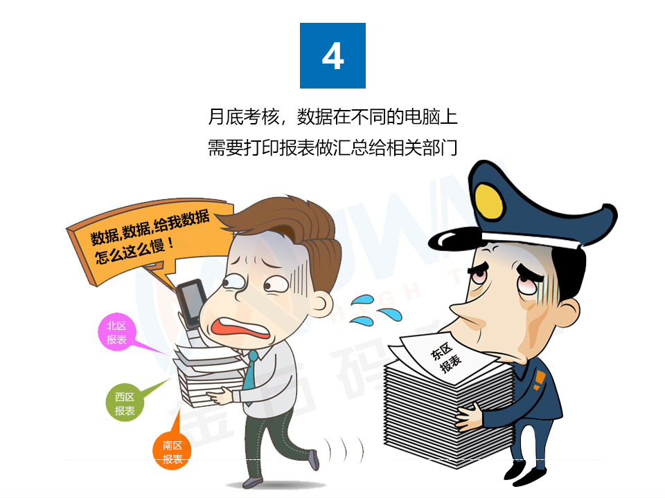 巡邏考勤報表