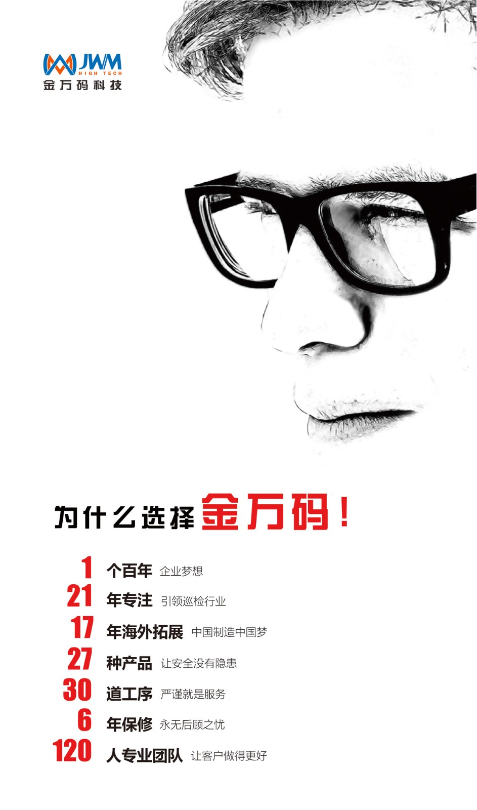 為什么選擇金萬碼2021？.jpg